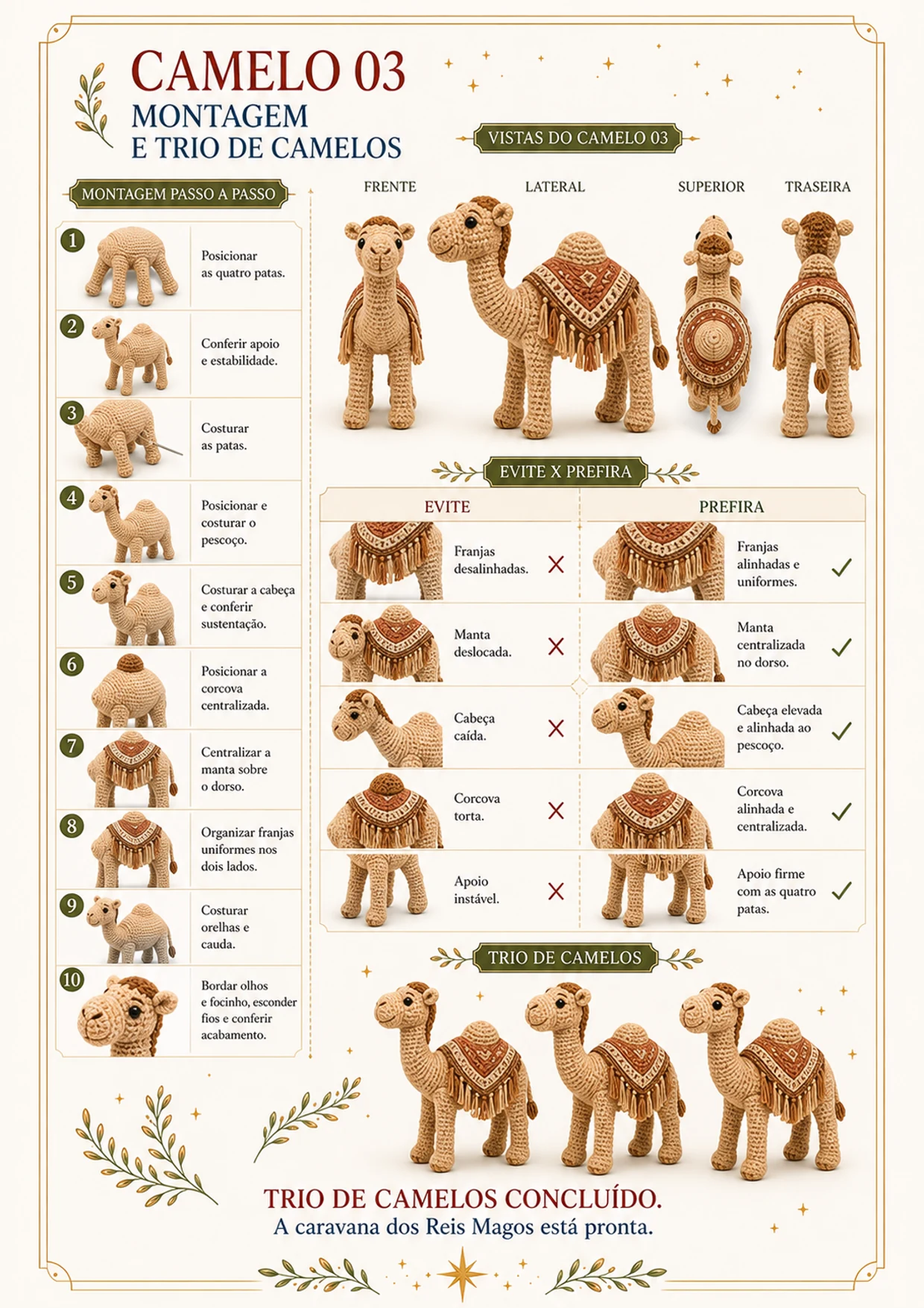 Página de montagem e trio de camelos